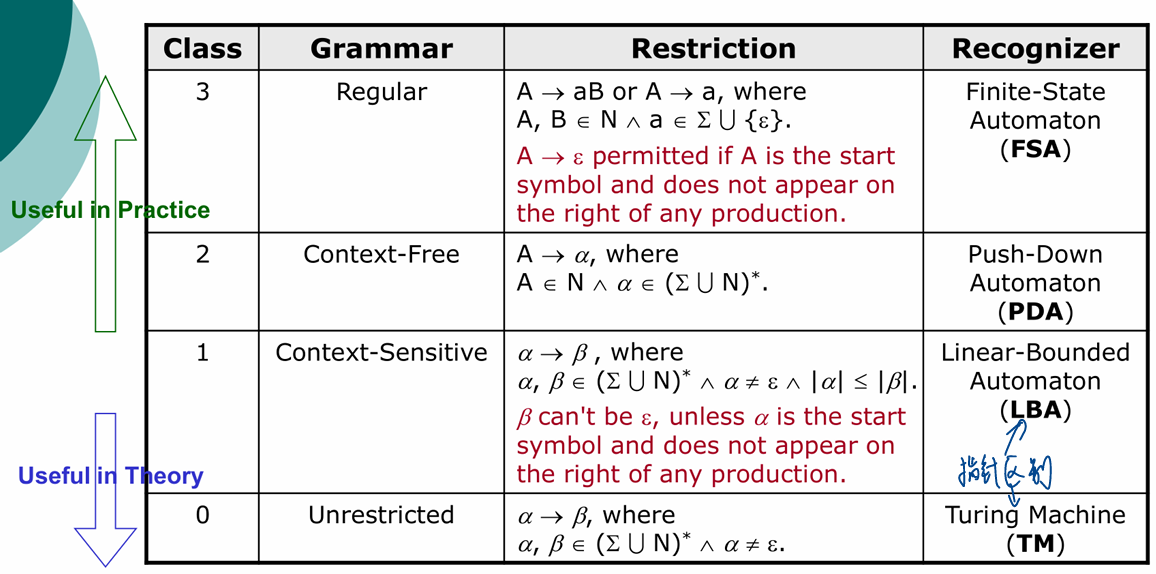 image-20250620233317478