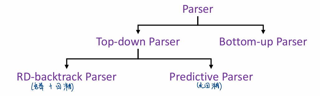 image-20250621020034906