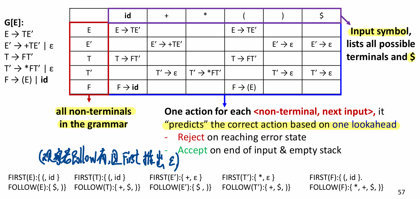 image-20250621025404556