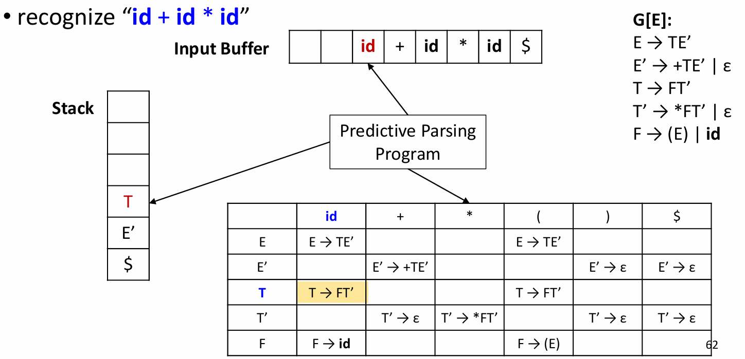 image-20250621025946662