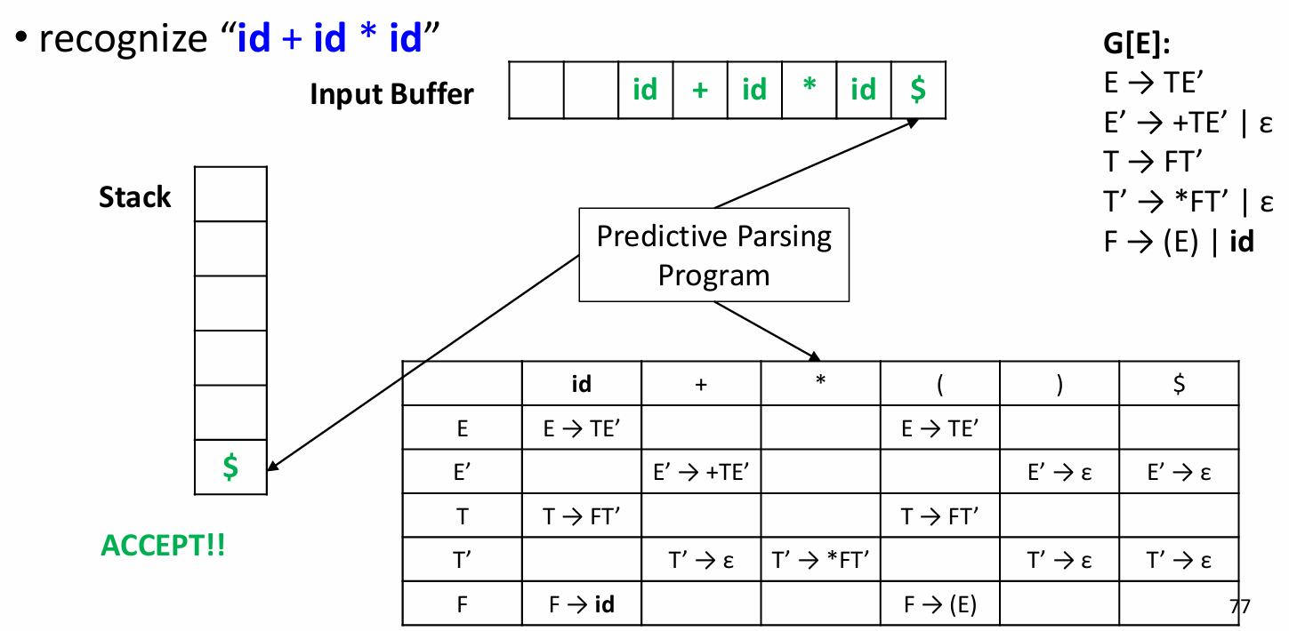 image-20250621030051181