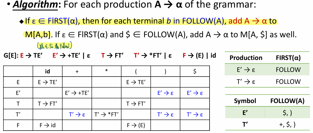 image-20250621030344273