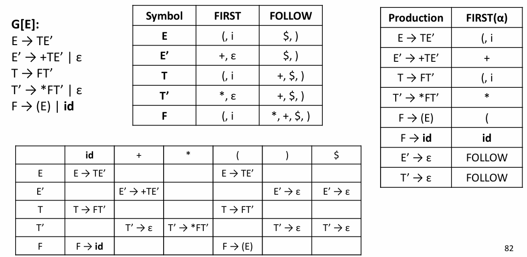 image-20250621030403743