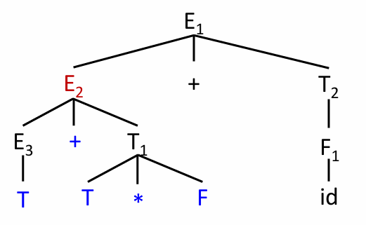 image-20250621112349635