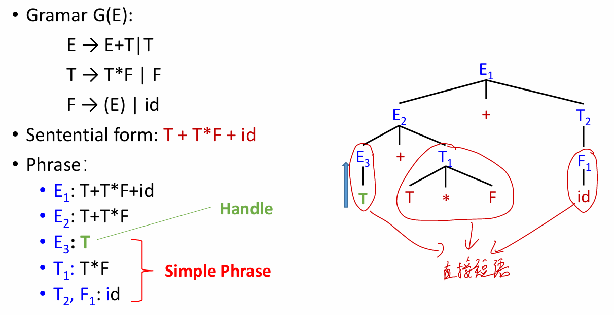 image-20250621112745824