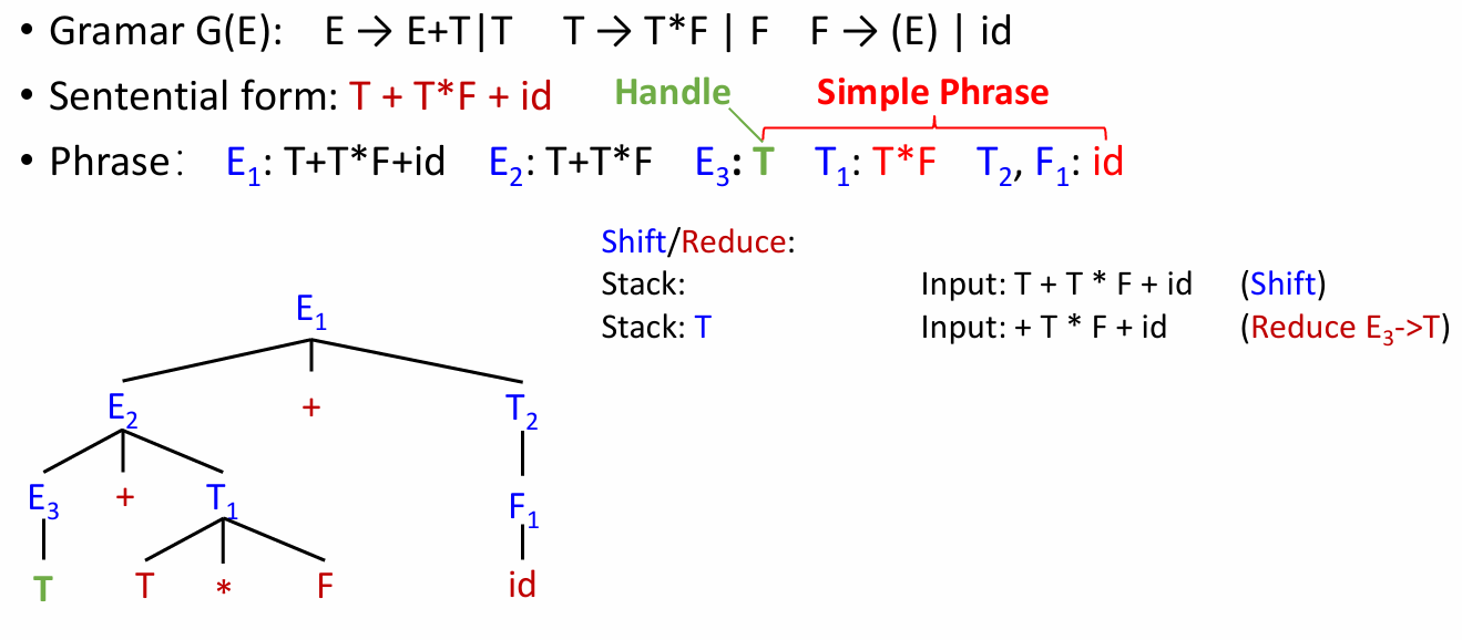 image-20250621113000178