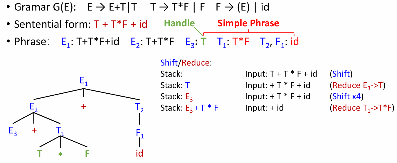 image-20250621113038475