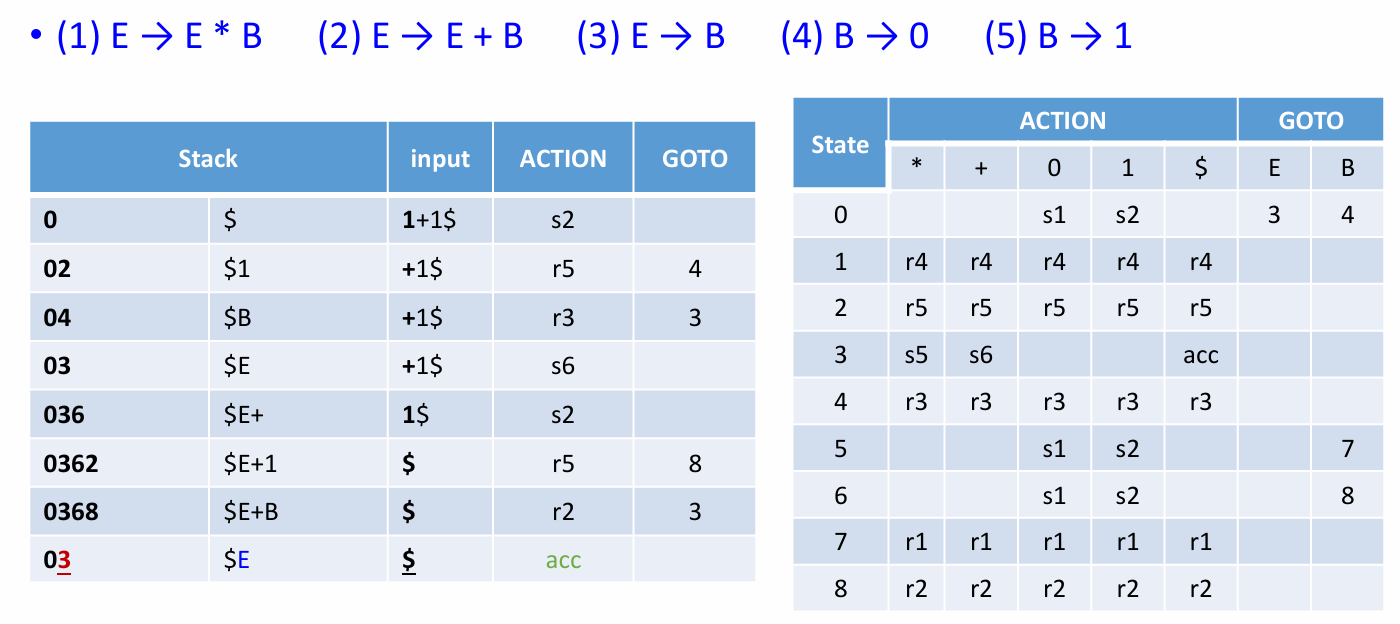 image-20250621120058404