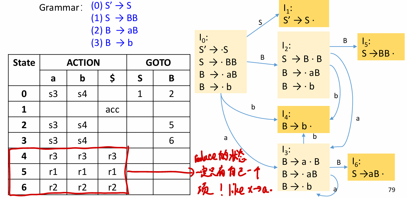 image-20250621121703483