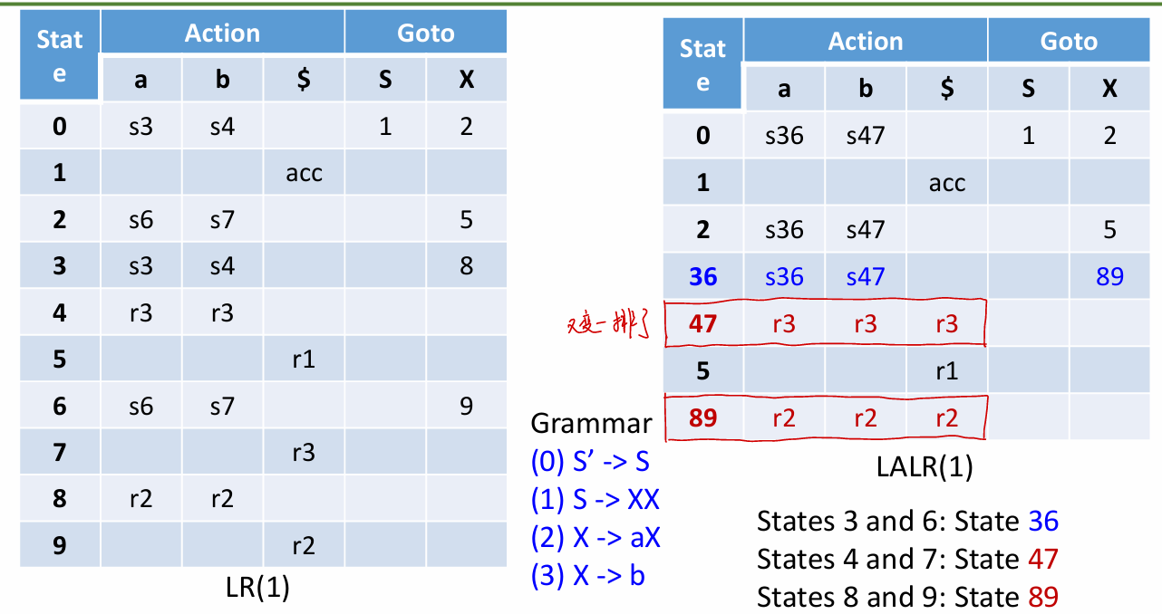 image-20250621125931777