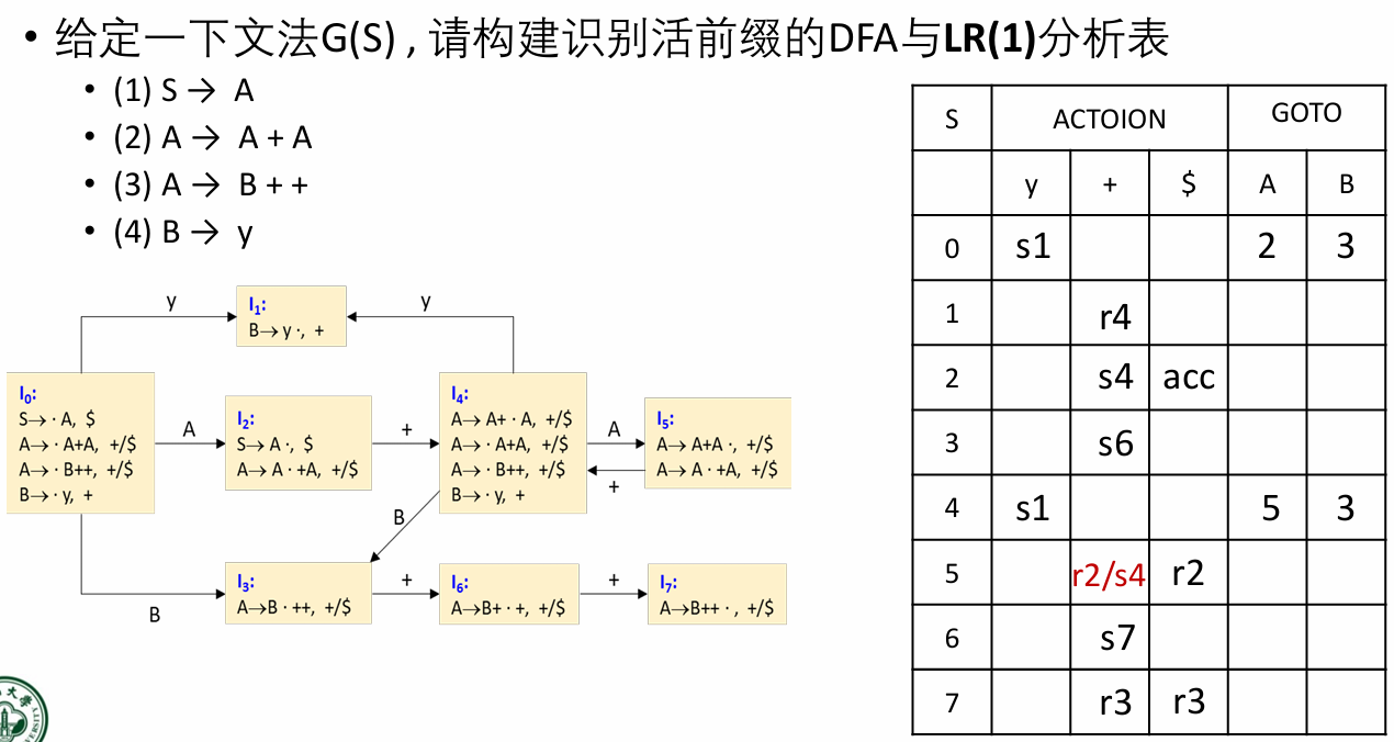 image-20250621132033779