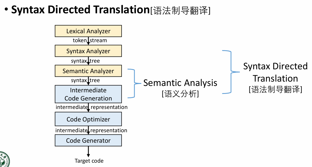 image-20250621133217640