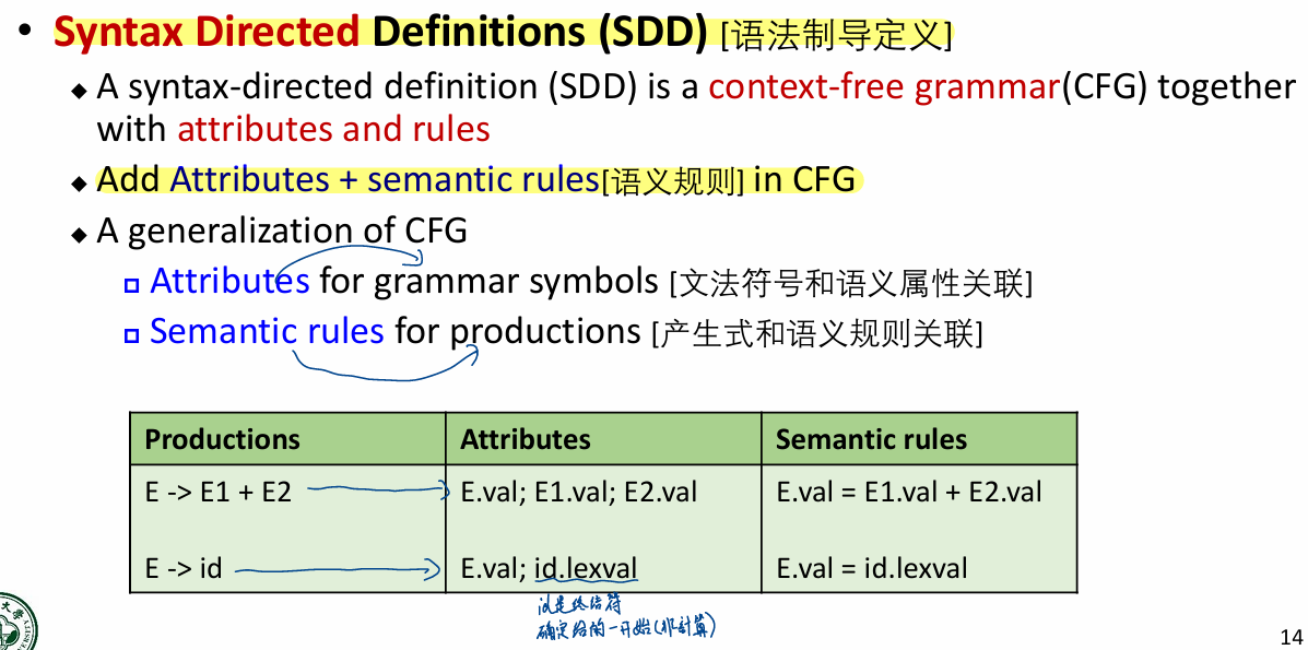 image-20250621133715759