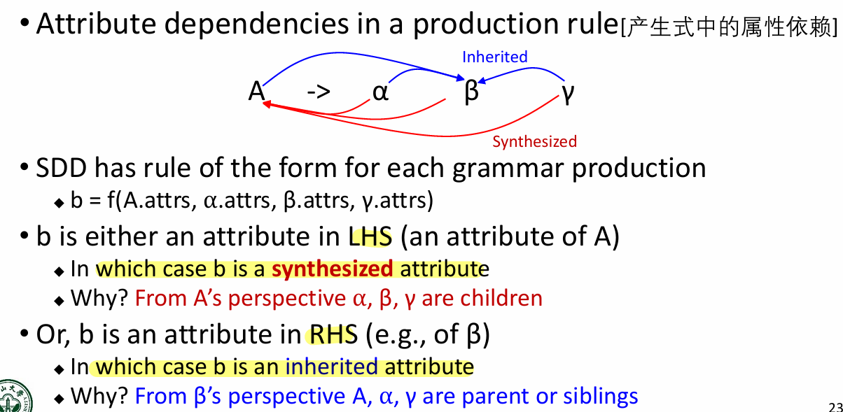 image-20250621134358558