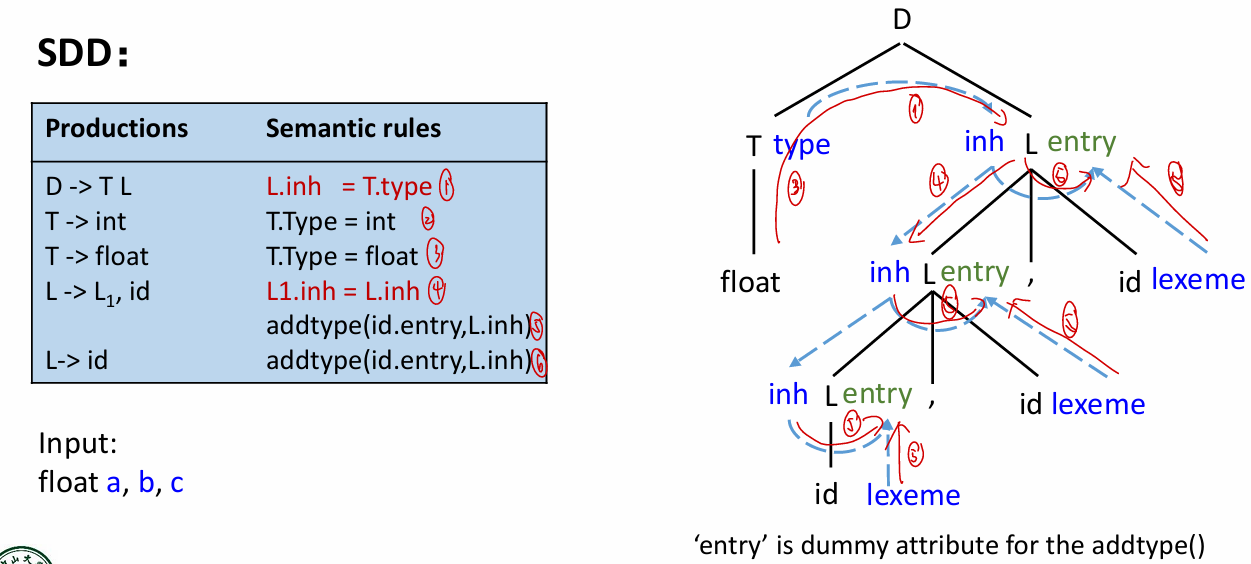 image-20250621134830502