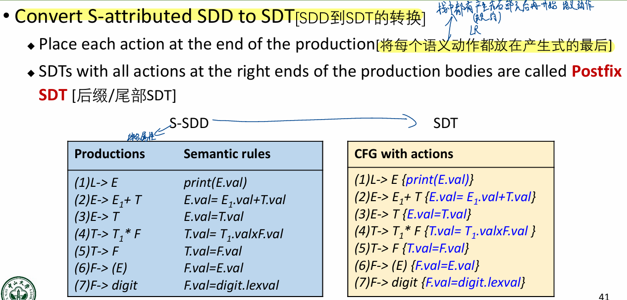 image-20250621145734112