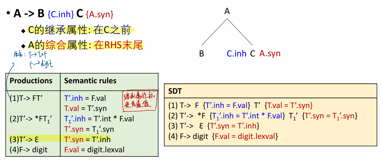 image-20250621150407273