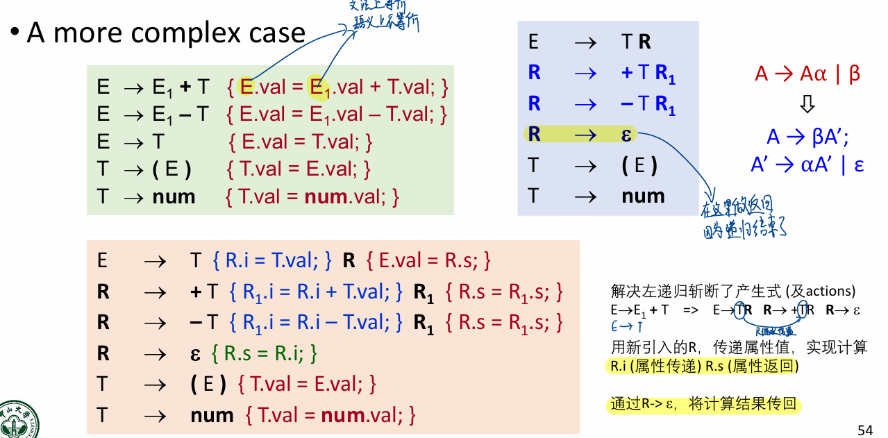 image-20250621151608028