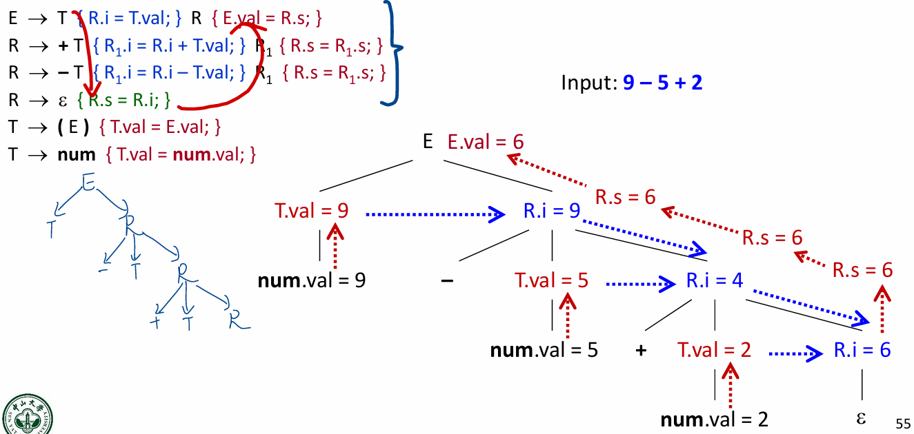 image-20250621151635509