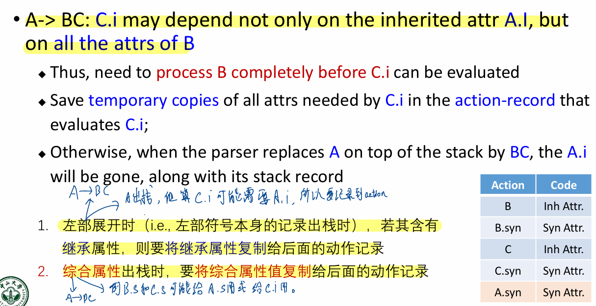 image-20250621152731424