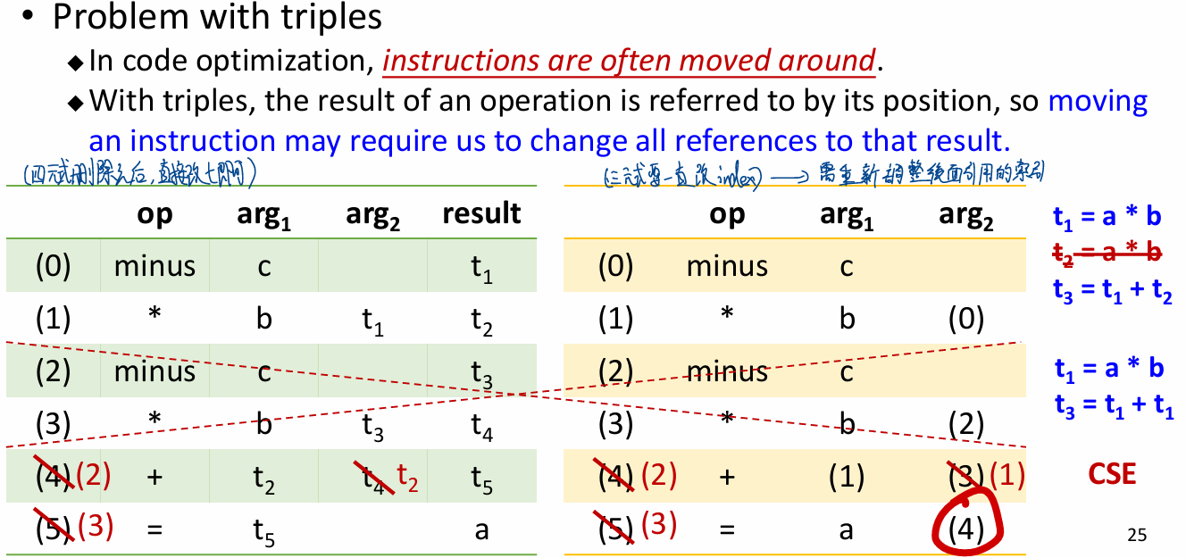 image-20250621205052035